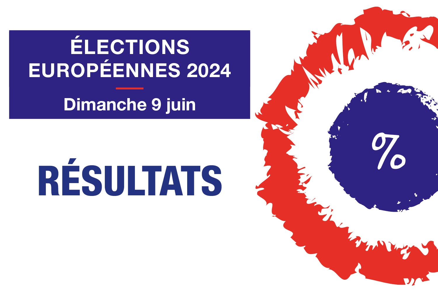 You are currently viewing Elections européennes: les résultats à La Balme les Grottes
